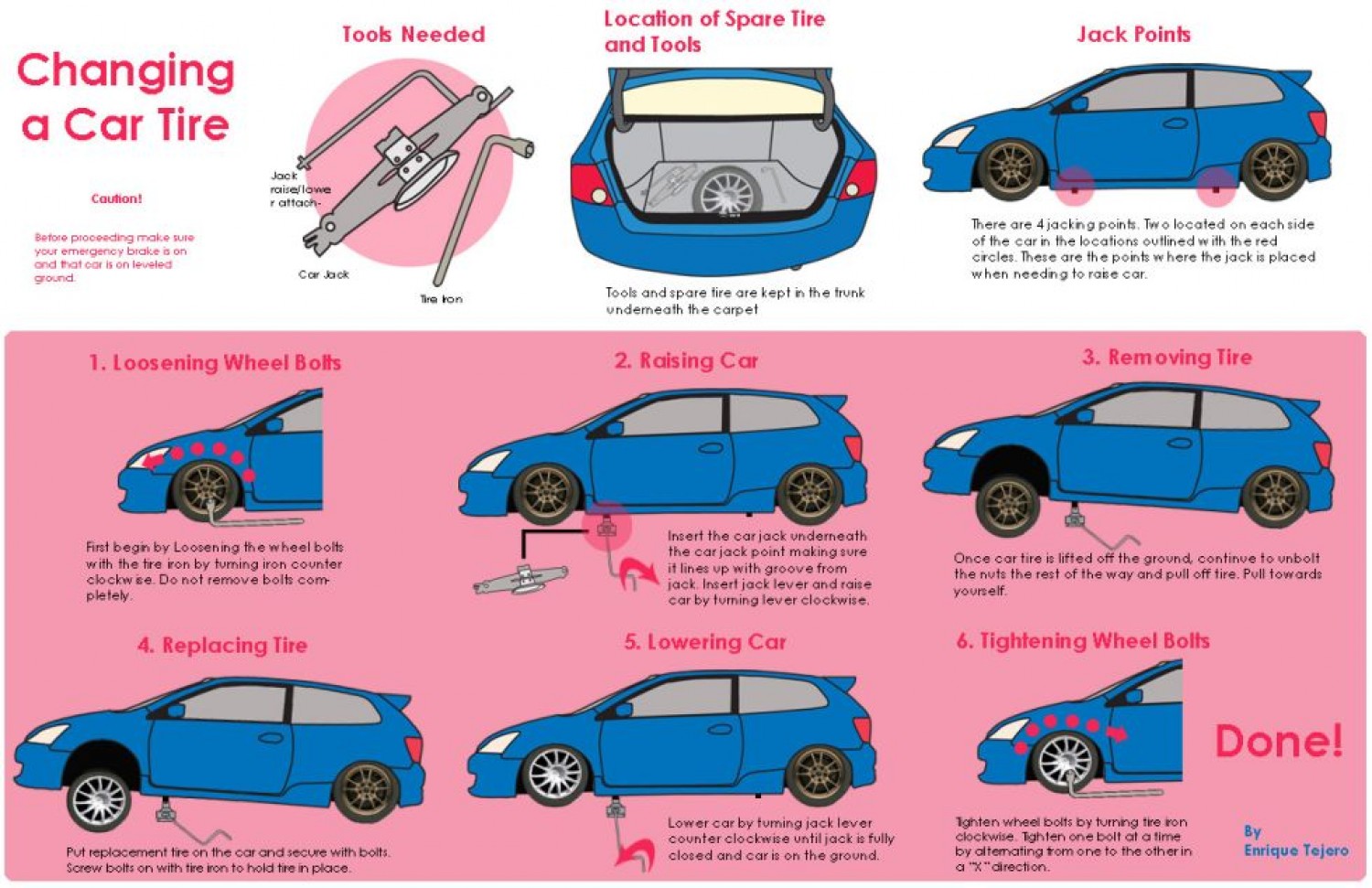 How to change a tire, car tips